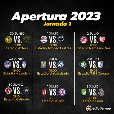 jornada 2 liga mx 2023|Resultados Liga MX Apertura 2023 Regular Jornada 2 .